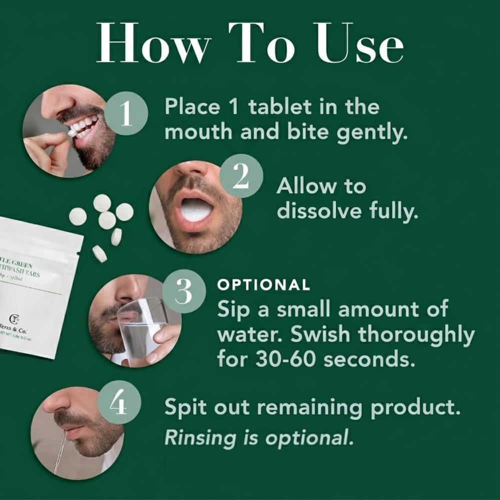 Travel-friendly TSA-compliant mouthwash tabs for on-the-go