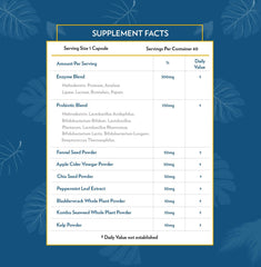 Icons showing gluten-free, non-GMO, vegan options