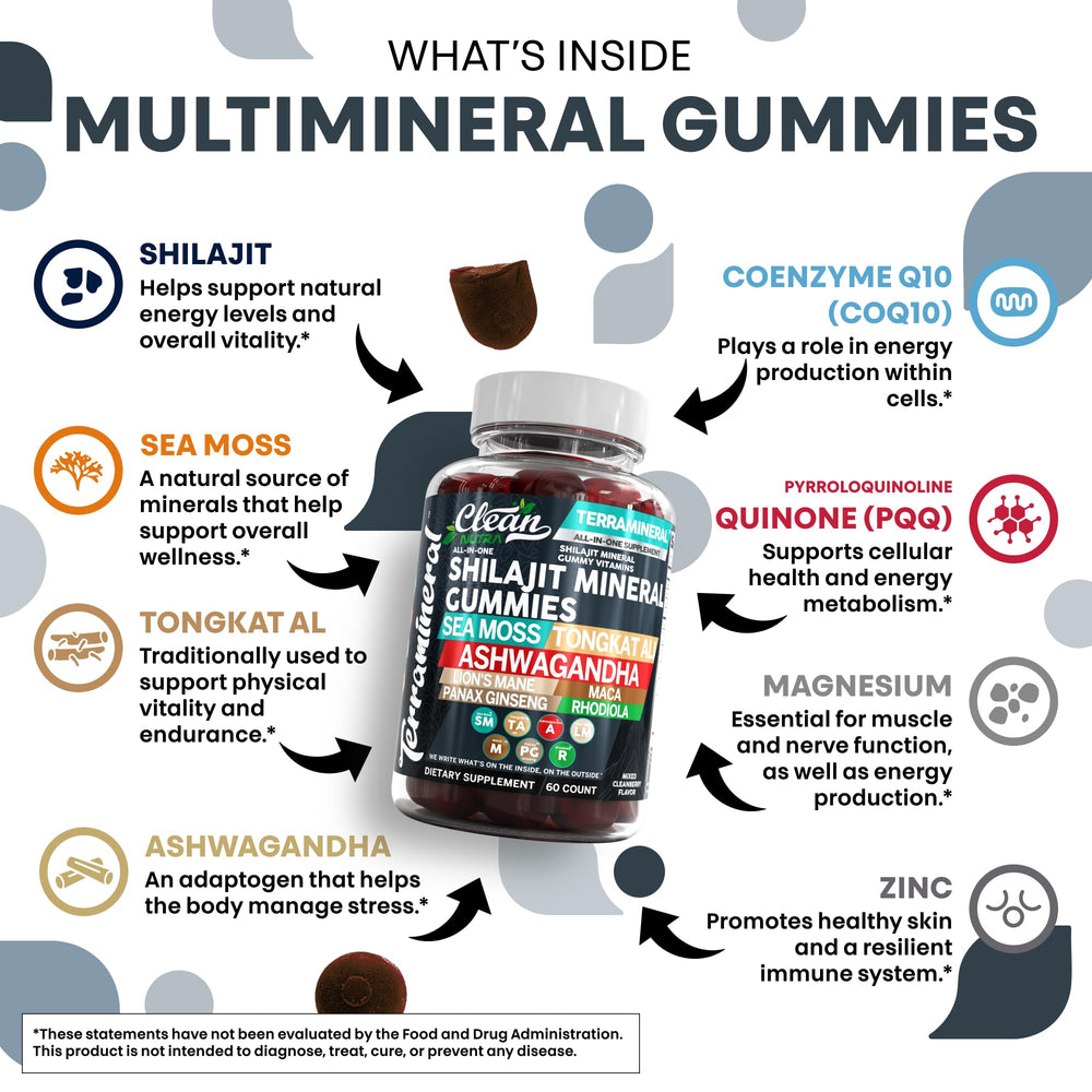 Close-up of Terramineral Shilajit Gummies texture