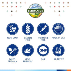 Ingredients panel for Terranics collagen powder