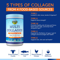 Keto-friendly sugar-free label on packaging