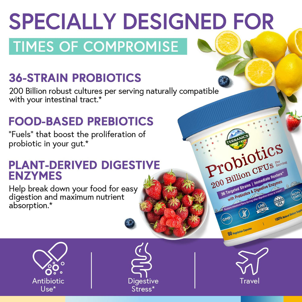 Delayed-release probiotic capsules designed to survive acid