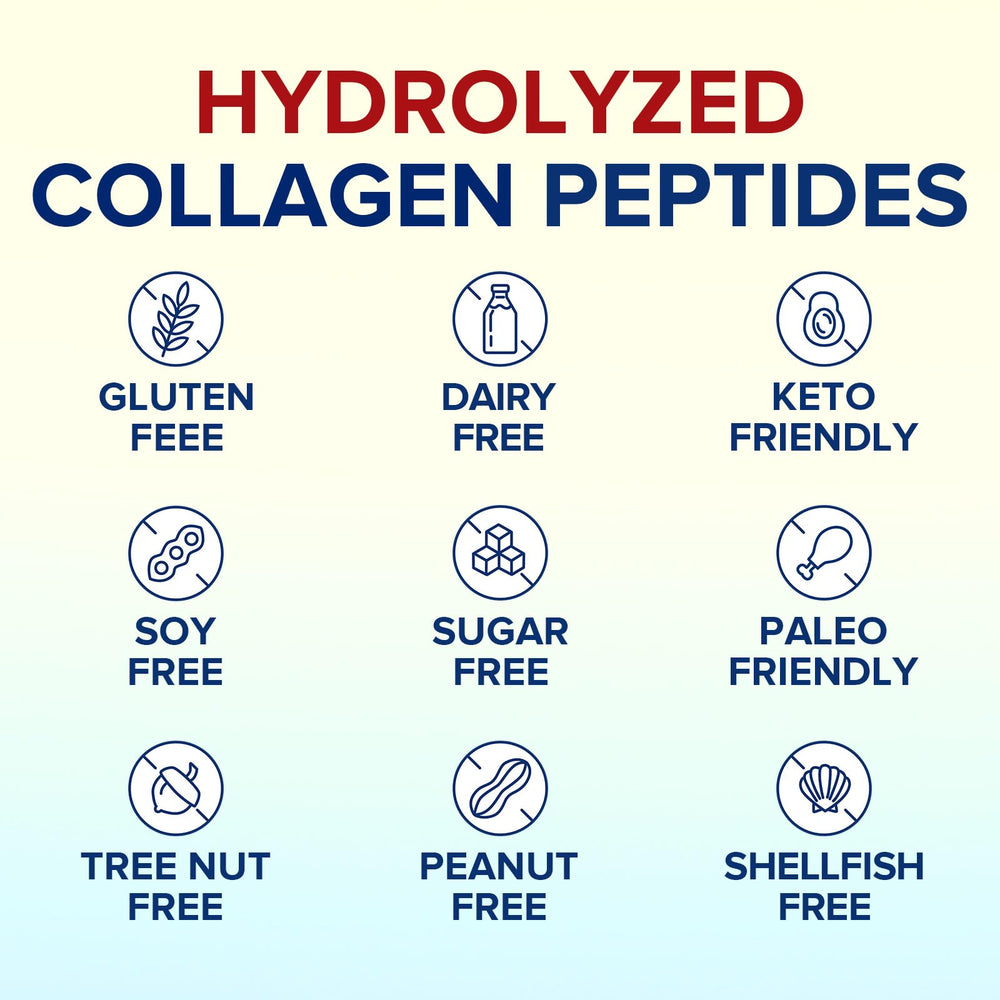 Keto-friendly collagen supplement label