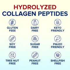 Keto-friendly collagen supplement label