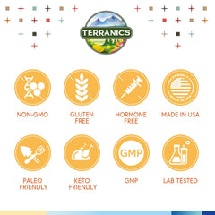 Terranics logo with product capsule