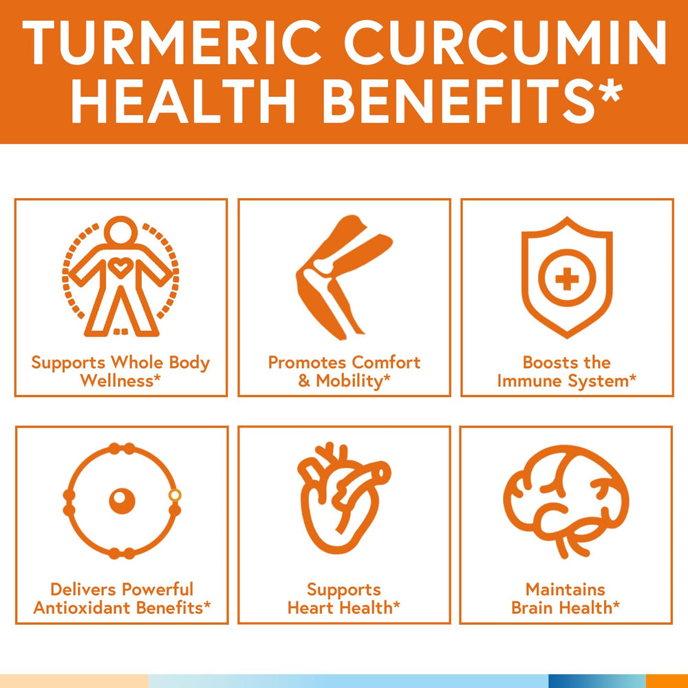 Non-GMO and gluten-free turmeric capsules