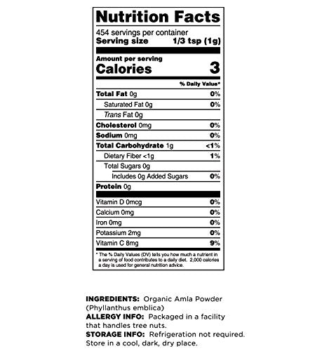 Amla powder in a white bowl with scoop