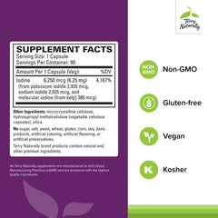 Close-up of Tri-Iodine bottle label highlighting iodine forms