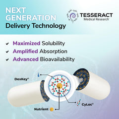 Amino acid metabolism support concept