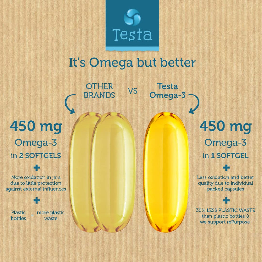 Testa Omega-3 capsules inside a glass bottle