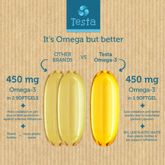 Testa Omega-3 capsules inside a glass bottle