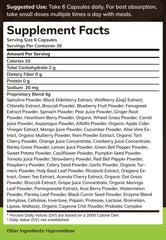 Close-up of Texas SuperFood packaging and bottle