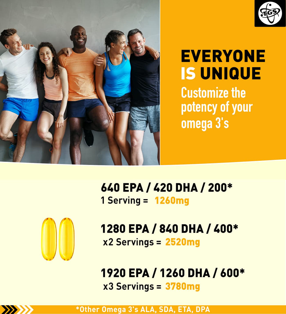 Wild Alaska Pollock omega-3 source for TG form