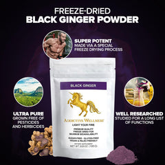 Concept image showing how to use Thai Black Ginger powder
