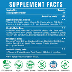 Dosage instructions and hydration for ThcleanMax use