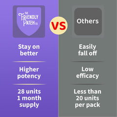 Illustration of Melatonin 7mg and Magnesium ingredients