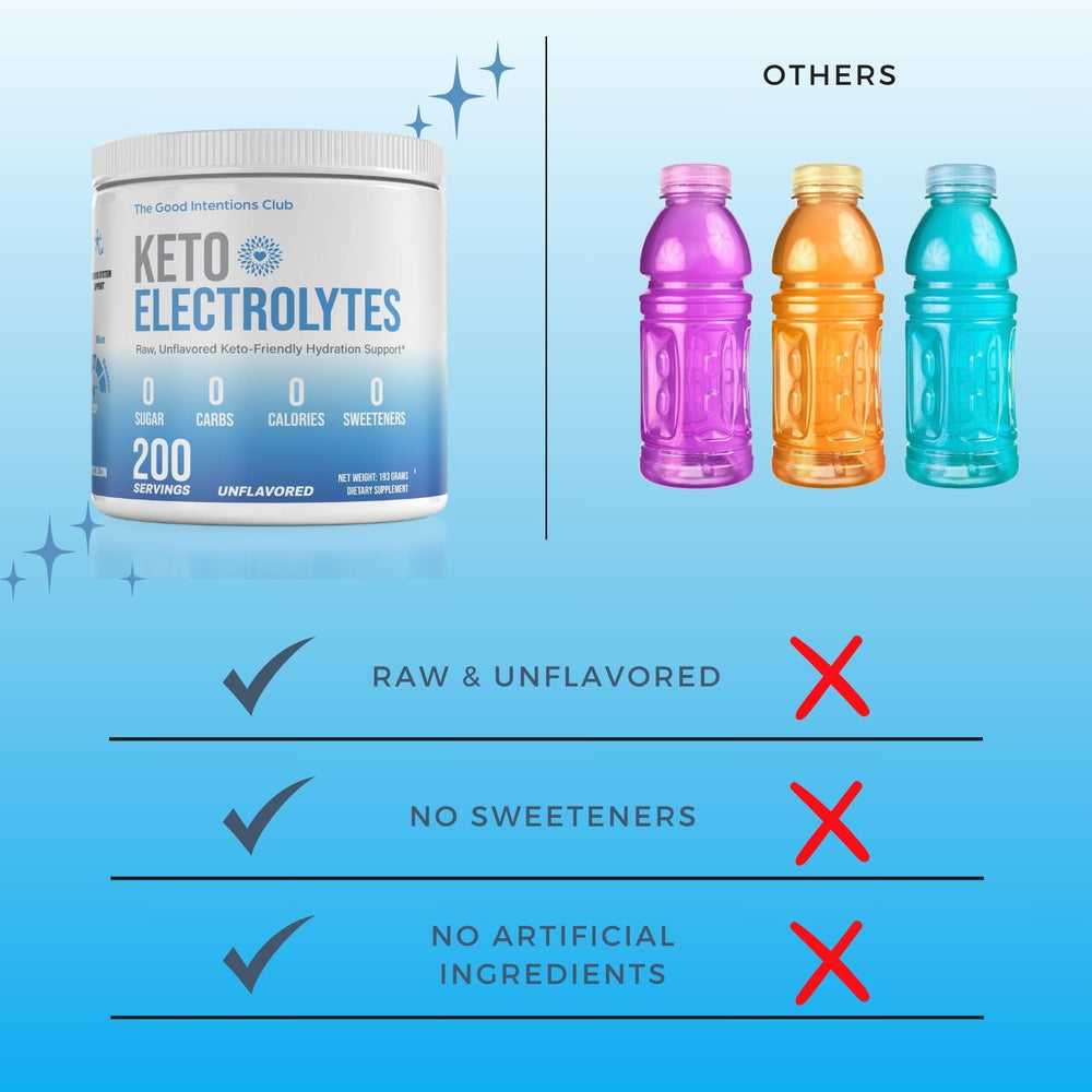 The Good Intentions Club keto electrolytes in a smoothie for keto hydration.