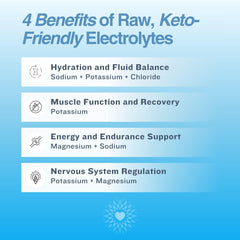 The Good Intentions Club keto electrolytes label-details highlighting minerals.
