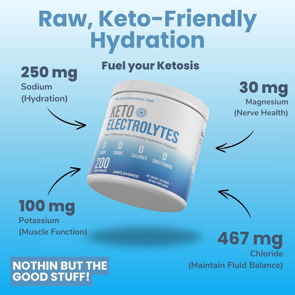 The Good Intentions Club keto electrolytes unflavored powder with a clean, zero-sugar formula.