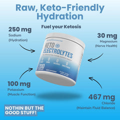 The Good Intentions Club keto electrolytes unflavored powder with a clean, zero-sugar formula.
