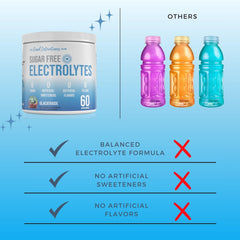 The Good Intentions Club Glacierade flavor supports endurance during workouts