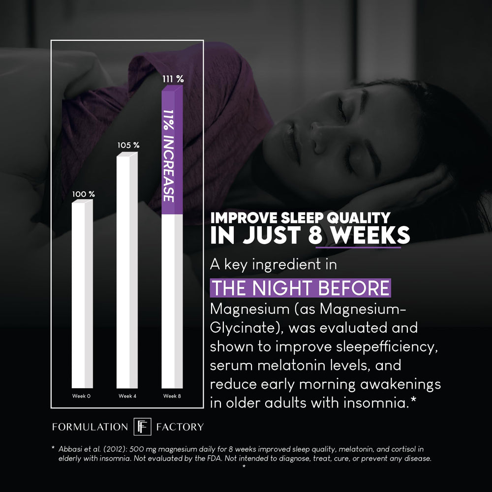 Supplement facts panel concept image