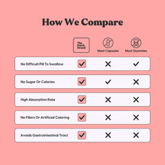 Water-resistant, hypoallergenic patch