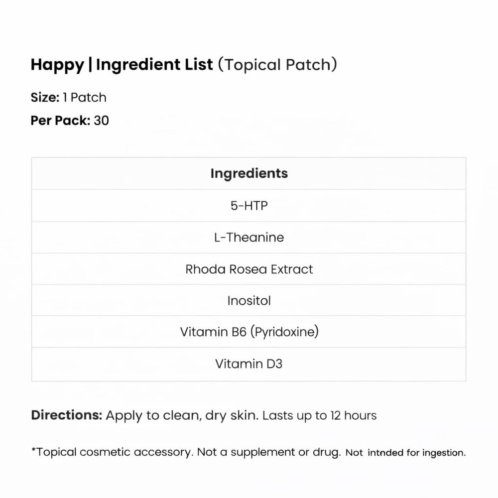 The Patch Remedy back label with ingredient list highlighting 5‑HTP, L‑Theanine and vitamins