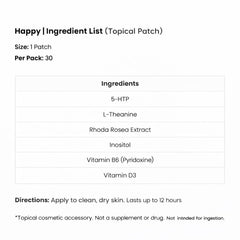 The Patch Remedy back label with ingredient list highlighting 5‑HTP, L‑Theanine and vitamins