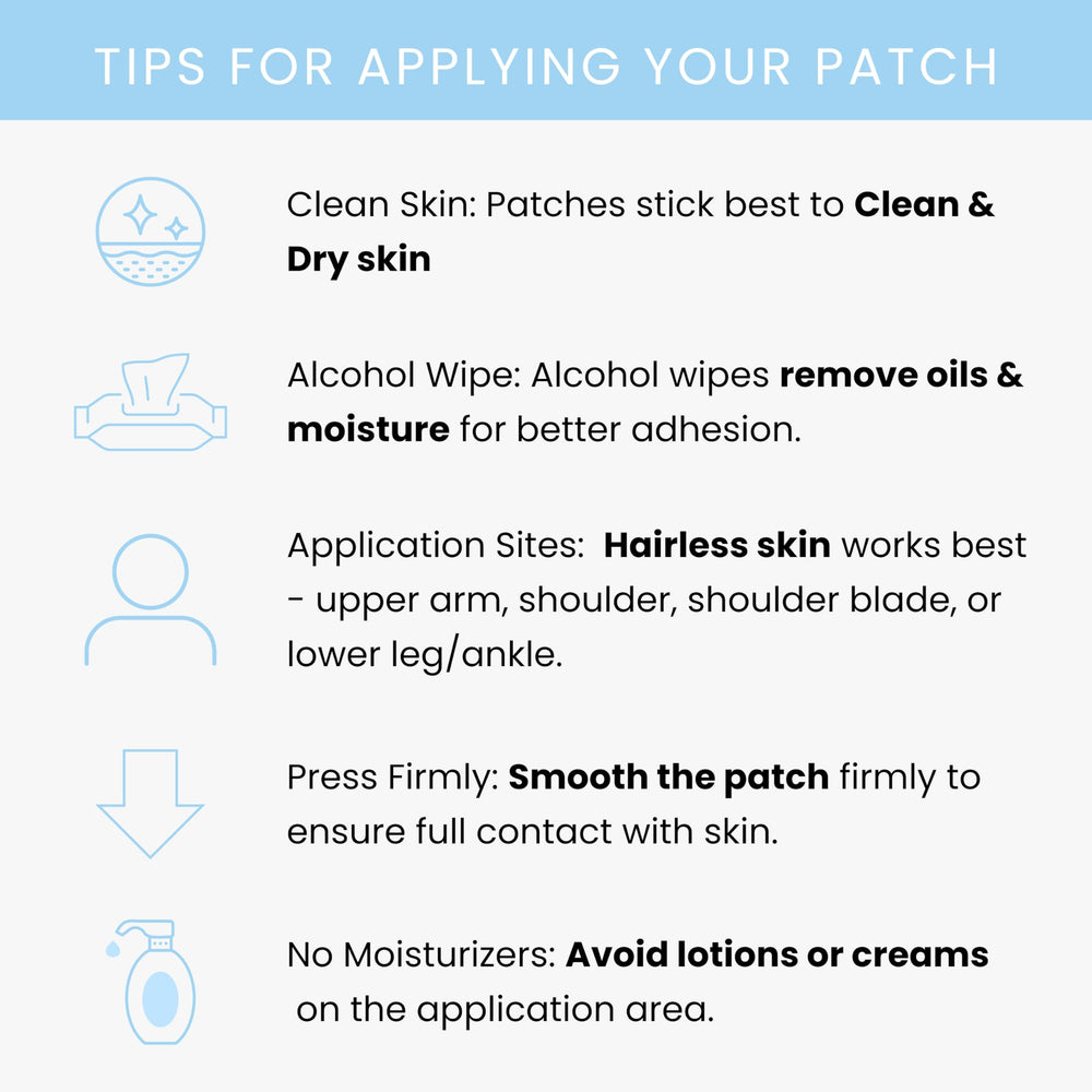 The Patch Remedy patch next to a coin showing compact size for clear scale