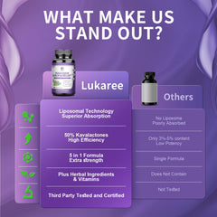 L-Theanine and Kava capsules side by side