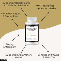 60-count bottle of TheaWell capsules