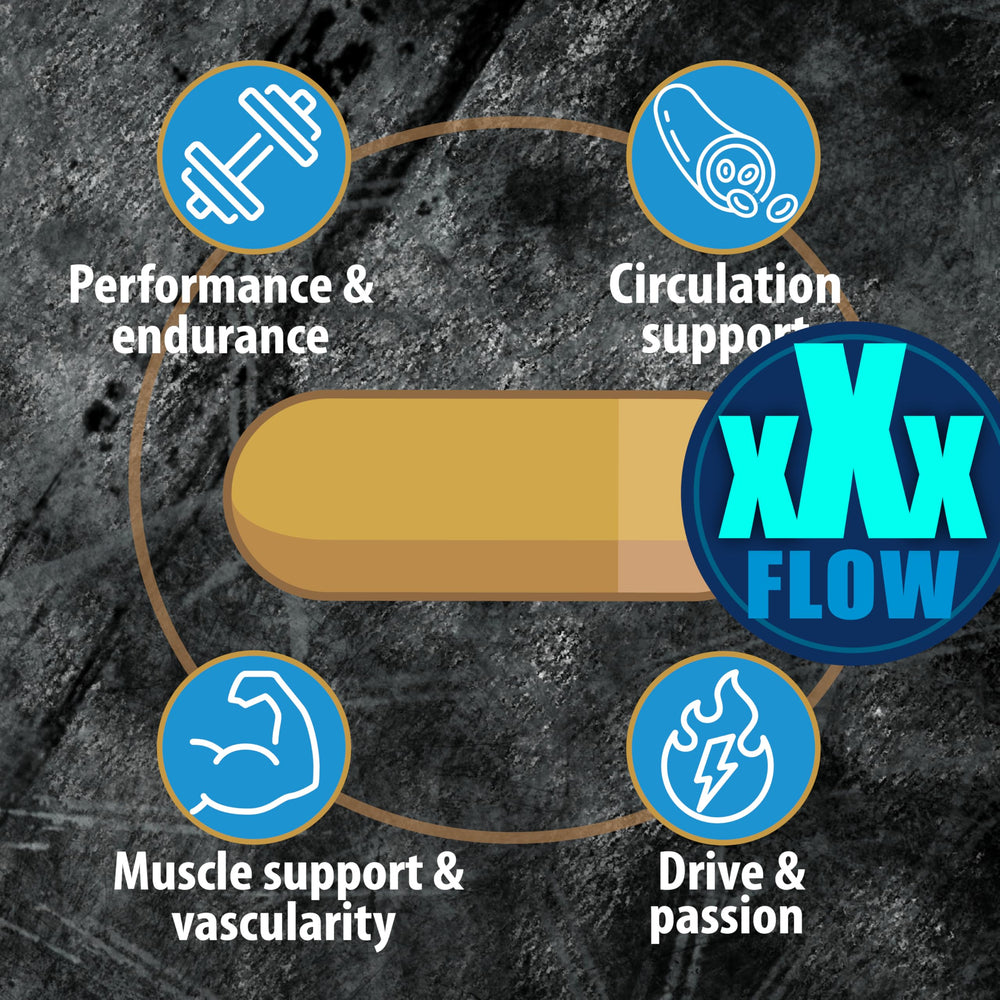 Visible muscle pump and vascularity depiction