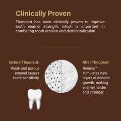 Front view of Theodent Kids toothpaste packaging