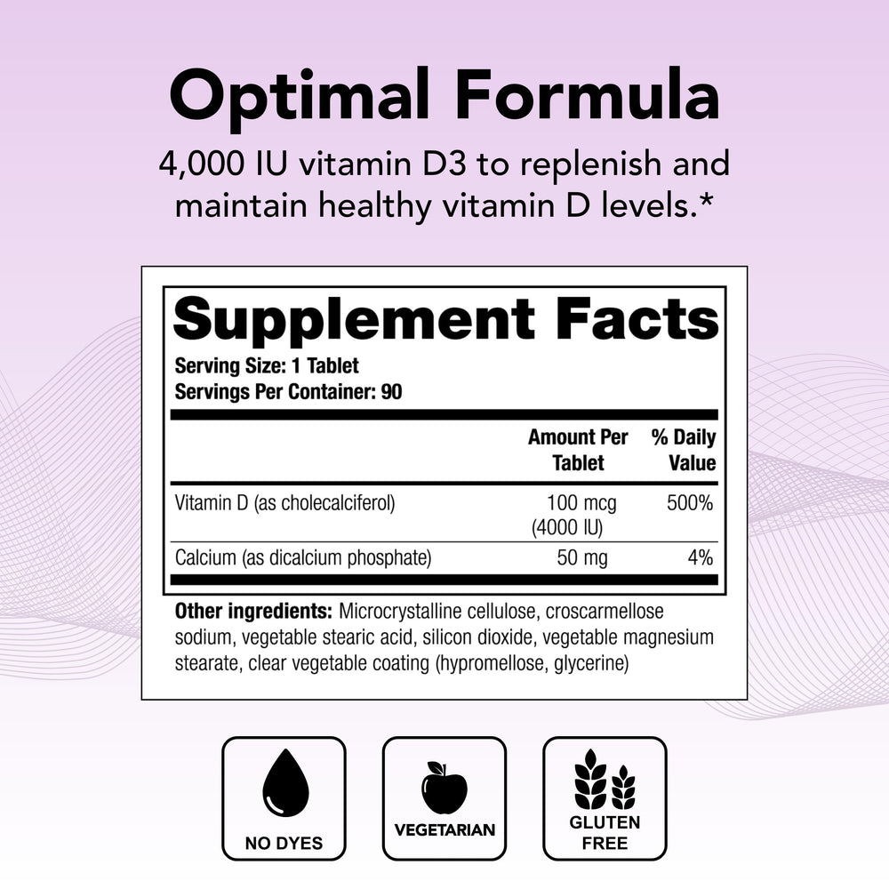 90-tablet bottle packaging of Thera-D 4000 Vitamin D3