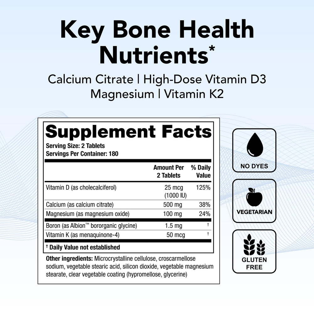 Calcium citrate 1000 mg content in TheraCal D2000