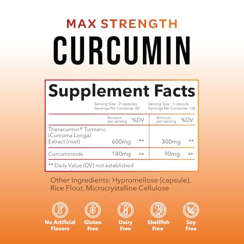 Close-up of Theracurmin Turmeric Curcumin capsules