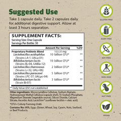 Back label of Theralac showing supplement facts