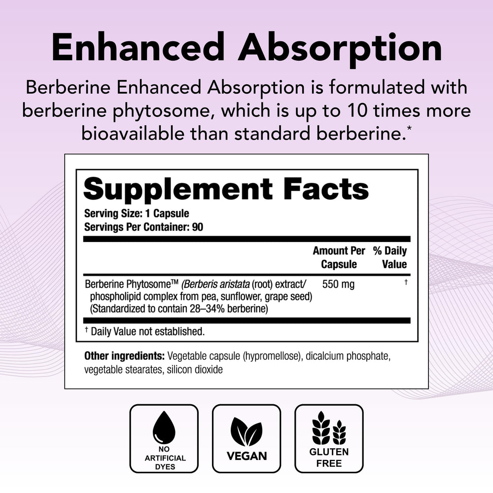 Berberine phytosome capsules close-up showing enhanced absorption