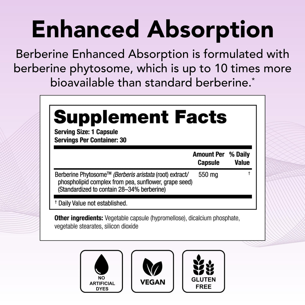 Close-up of Berberine Phytosome formulation for enhanced absorption