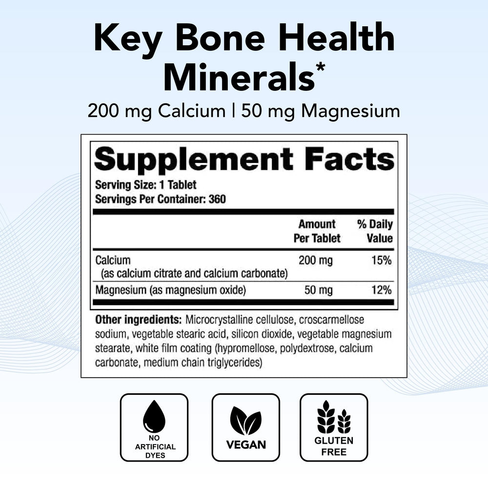 Slim, easy-to-swallow CalMag Thins tablets