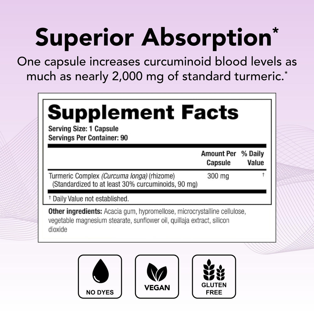 Product label for CurcuSorb turmeric showing ingredients and NSF information