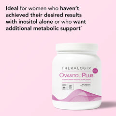 Theralogix Ovasitol Plus NSF certification label emphasizing independent purity testing