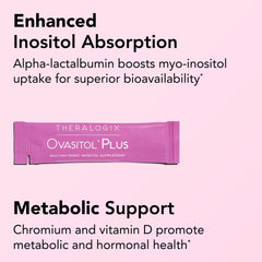 Theralogix Ovasitol Plus scoop closeup over powder showing precise dosing benefit accuracy