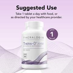 NSF Certified Thera-D 2000 Vitamin D3 bottle label
