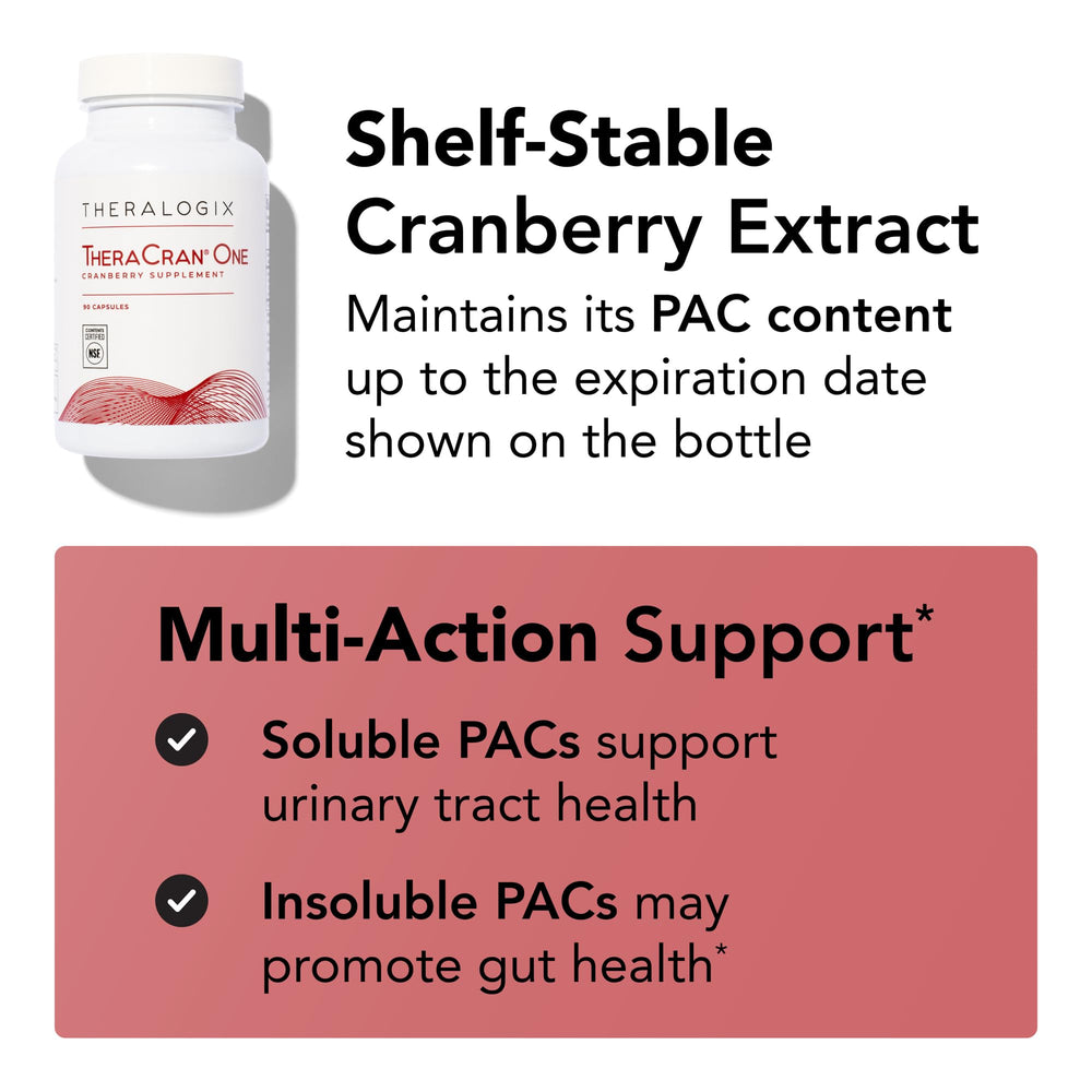 Nutrition facts panel image for TheraCran One Cranberry Capsules