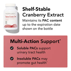 Nutrition facts panel image for TheraCran One Cranberry Capsules