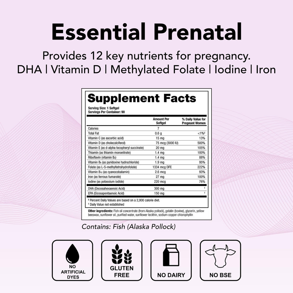 TheraNatal One prenatal vitamin bottle back label