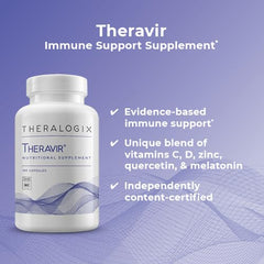 Quercetin and Melatonin in Theravir immune support formula