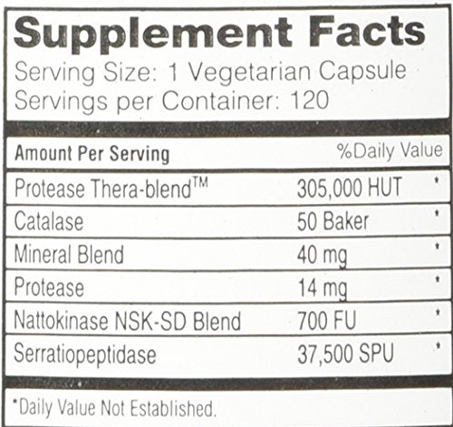 Serving size information on Theramedix BioSet Immune Support label